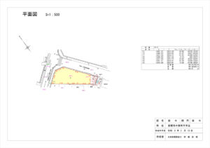 小泉町 賃貸テナント